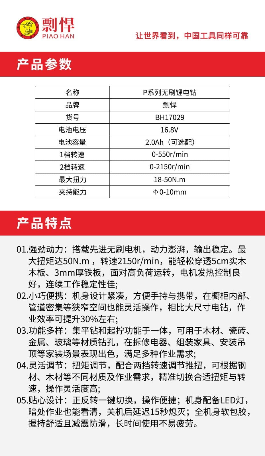 BH17029 original specification sheet