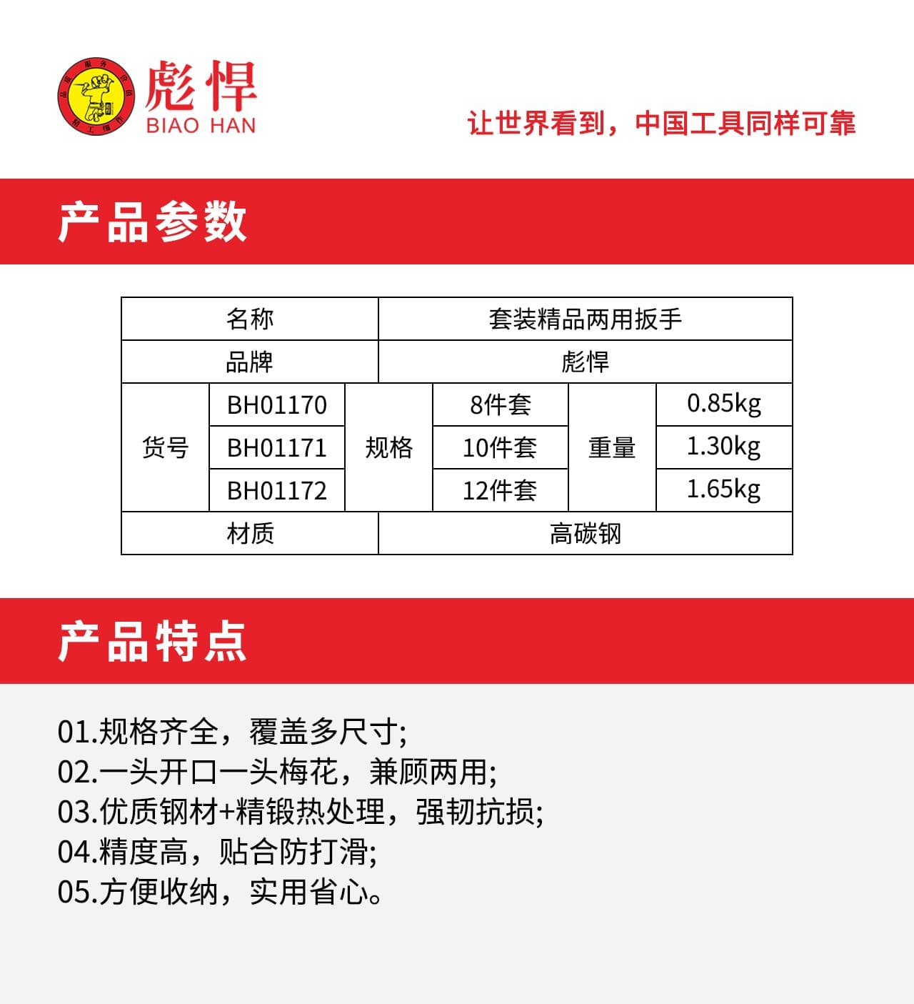 BH01170 original specification sheet