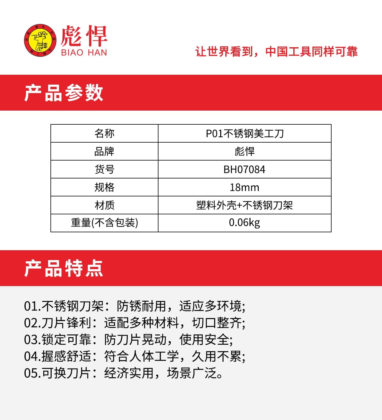 BH07084 original specification sheet