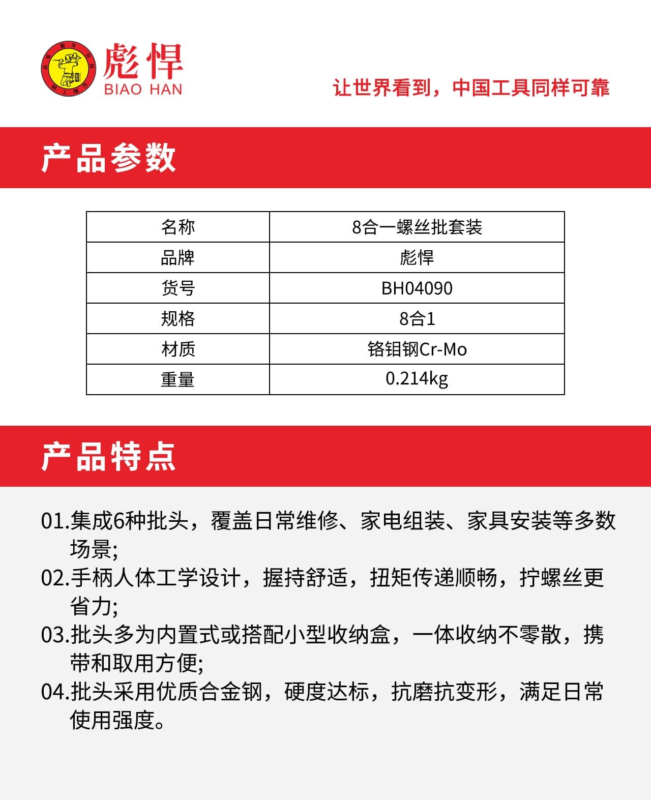 BH04090 original specification sheet